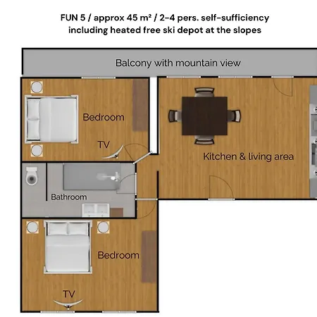 Ferienwohnung Nassfeld - Skidepot Inklusive