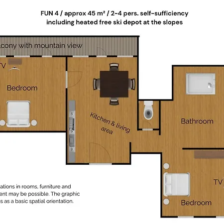 Apartament Nassfeld *