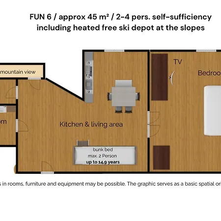 Nassfeld Apartament Tröpolach