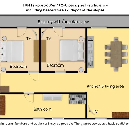 Apartament Nassfeld Tröpolach