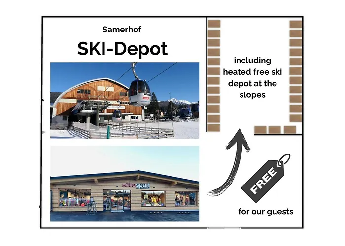 Ferienwohnung Nassfeld - Badestrand Inklusive * Tröpolach